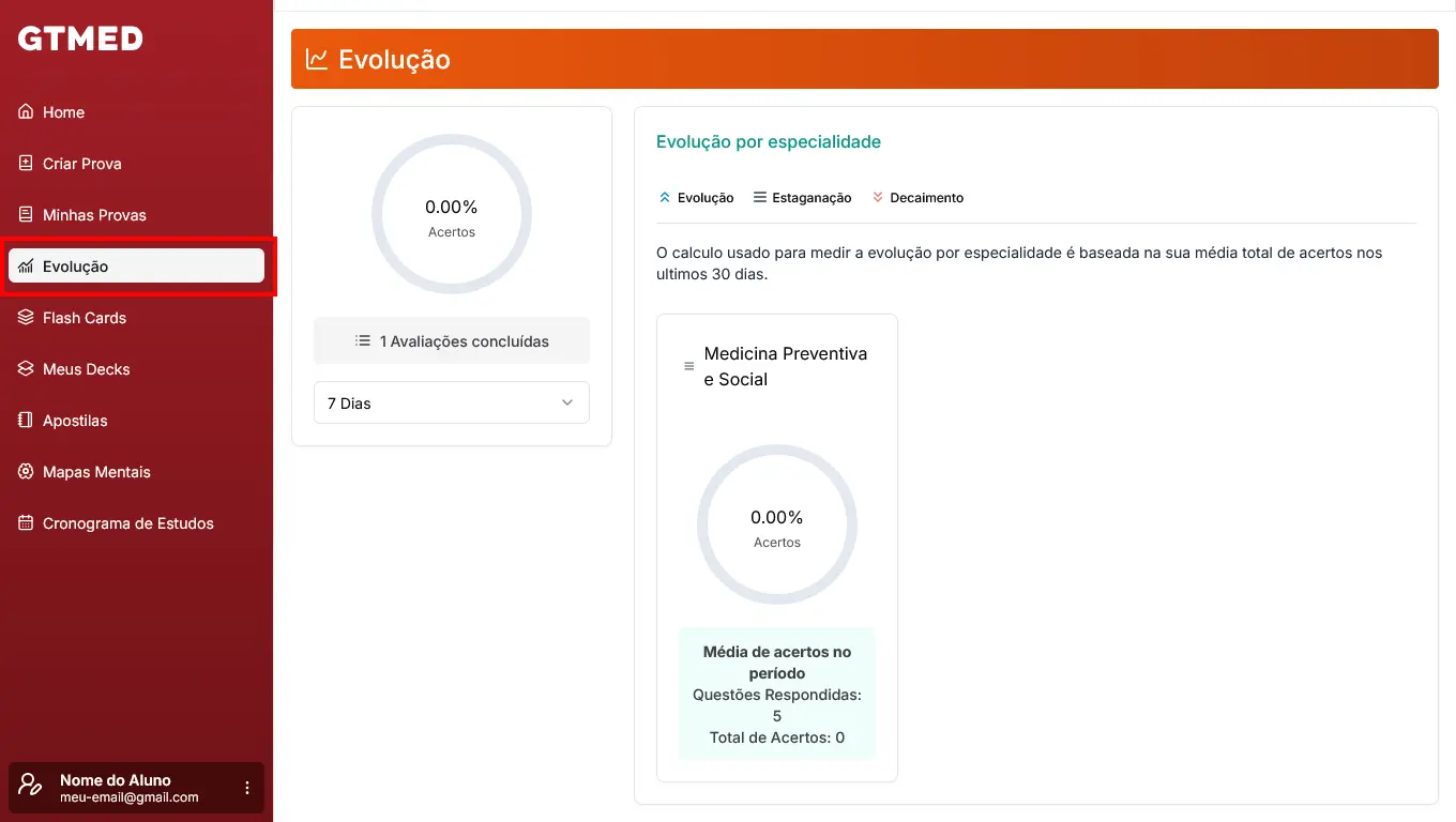 Central de Ajuda - Página de evolução: progresso